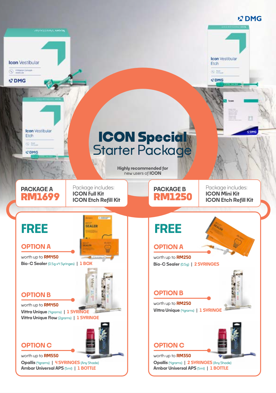 Acme Icon Starter Set